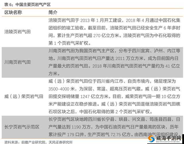 麻豆精产一二三产区相关内容介绍