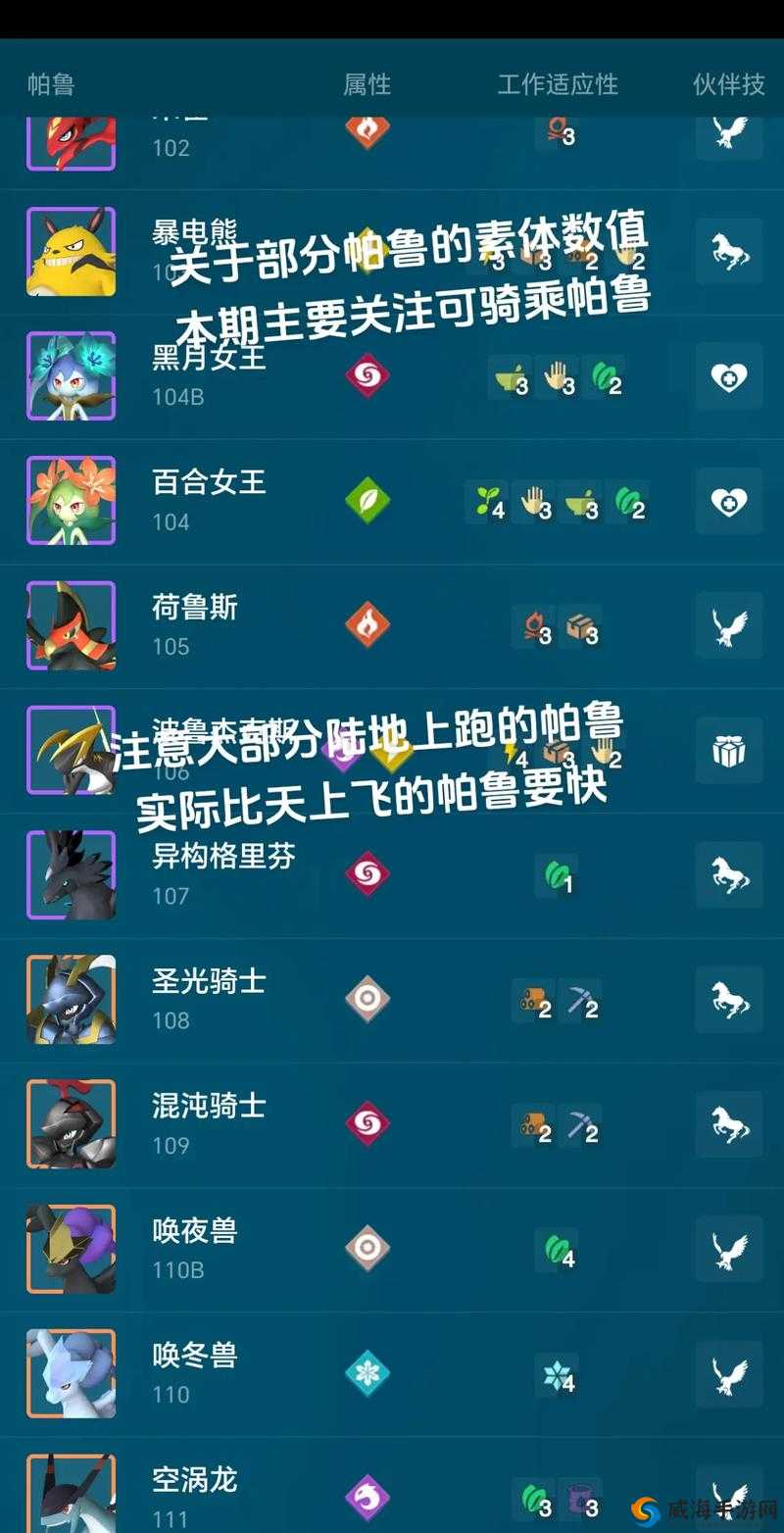 掌握幻想东游记幻兽上阵实用技巧攻略