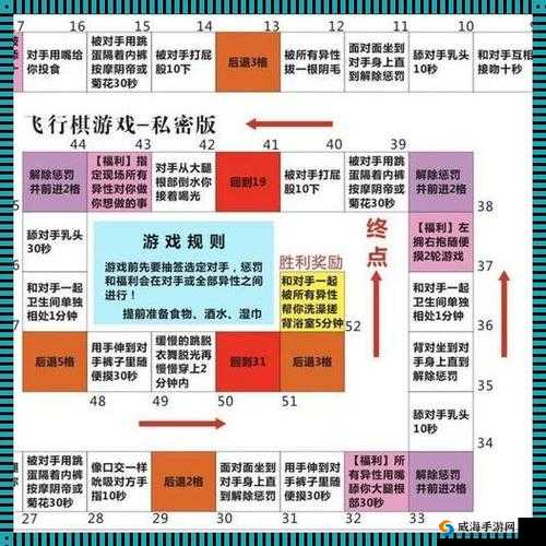持续一周 SP 惩罚期内容要求及相关安排