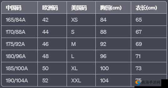 国内尺码欧洲尺码表黑对比分析