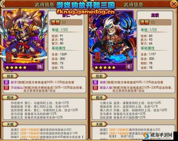 孟获与曹仁：放开那三国红卡适用性深度剖析