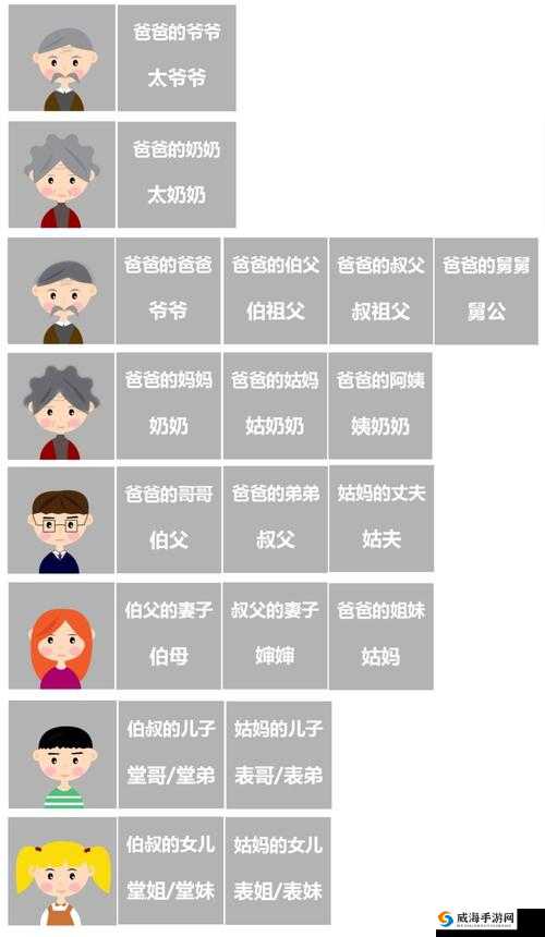 女儿叫父亲叫大儿媳叫啥合适：相关称呼探讨
