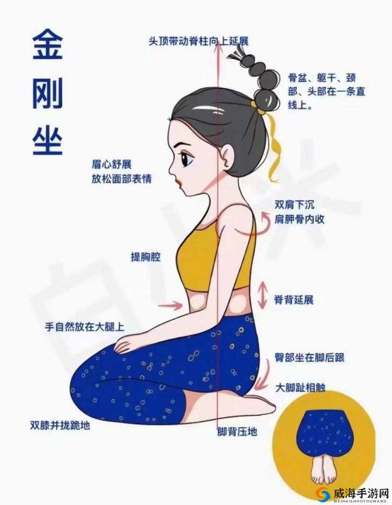 坐着轮流提双腿的功效是什么