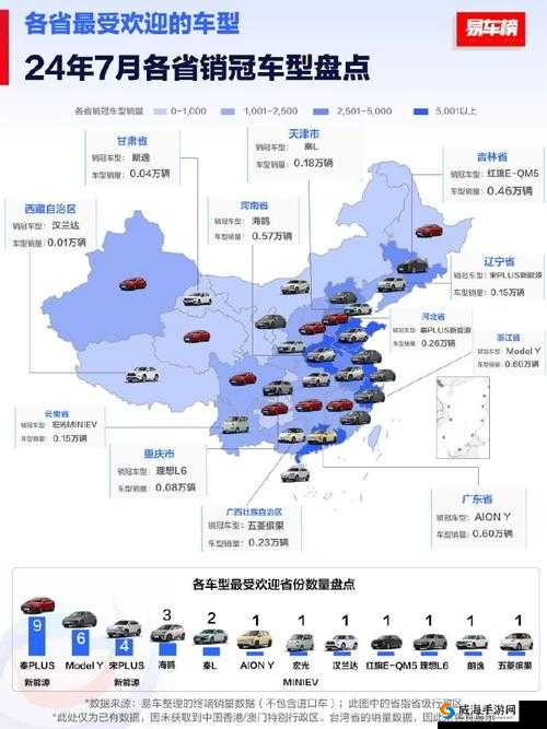 久一线产区、二线产区、三线产区的发展差异探讨