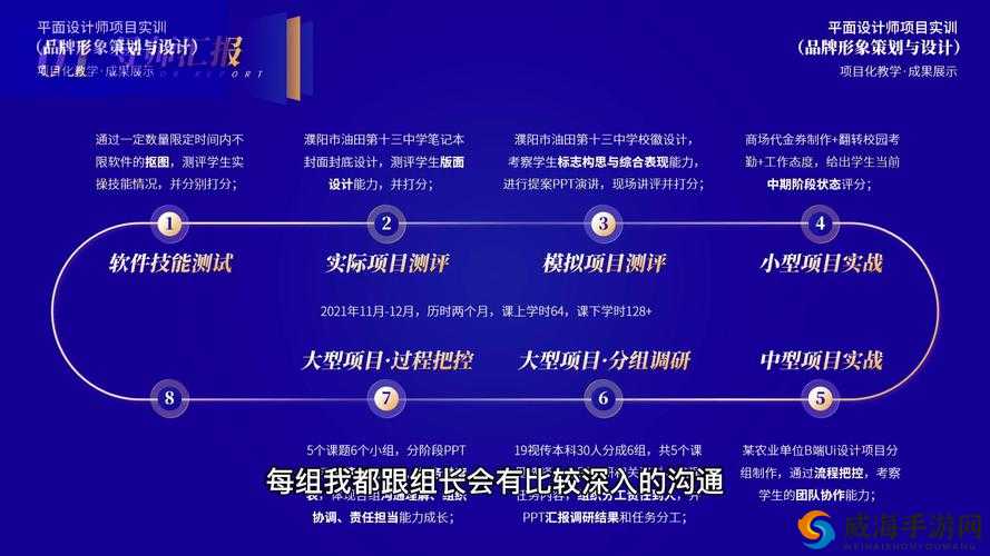 99 鍝佷竴浜屼笁浜у尯鍖哄埆 - 鑻忓窞绔欐槦椤圭洰