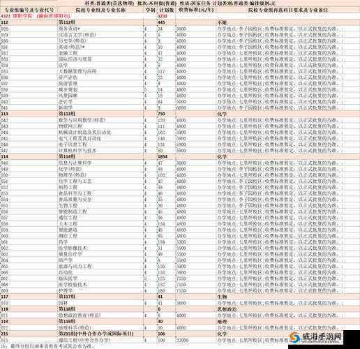 涓鍚岀湅褰╄櫣2024灏忚摑GTV:全新视角解读