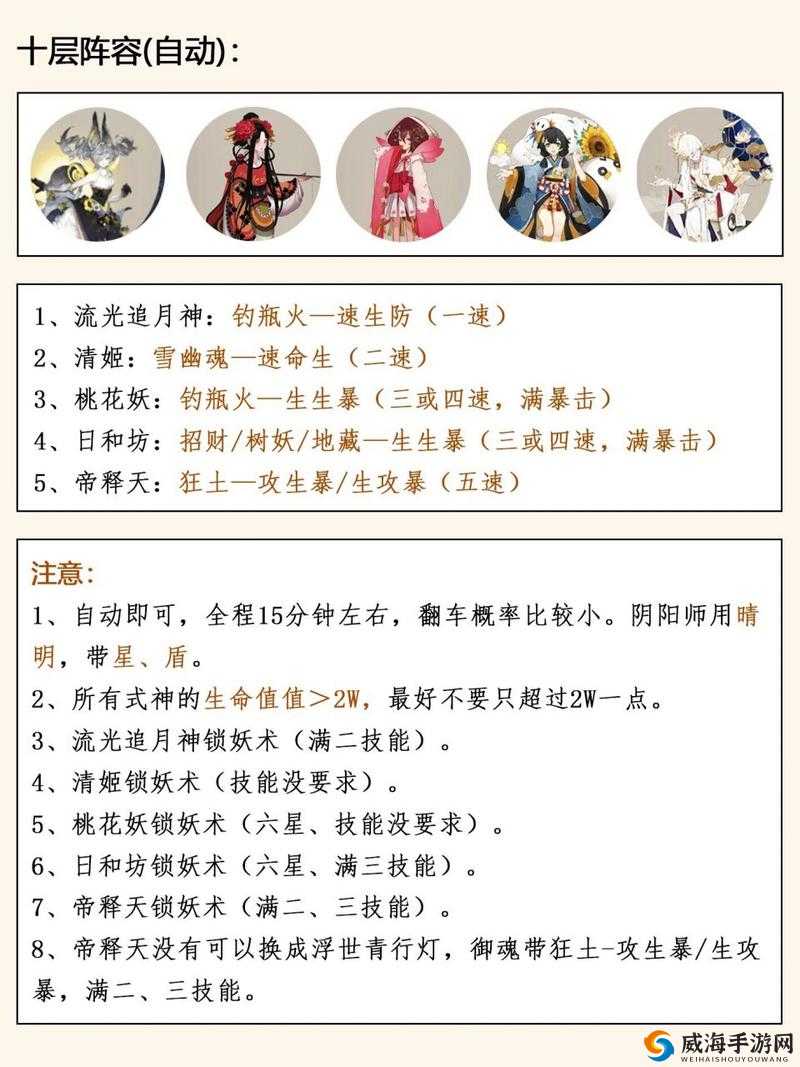 阴阳师丑女高效攻略指南：丑女专属副本与悬赏位置揭秘