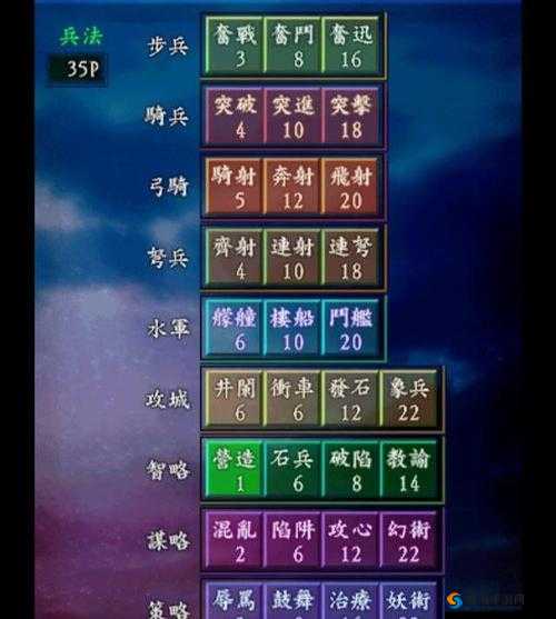巧用口水三国神兵传奇中的克制关系，助你在游戏中战无不胜