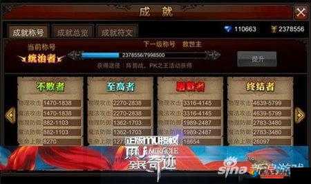 全民奇迹：声望系统解析，战力飙升秘籍大放送