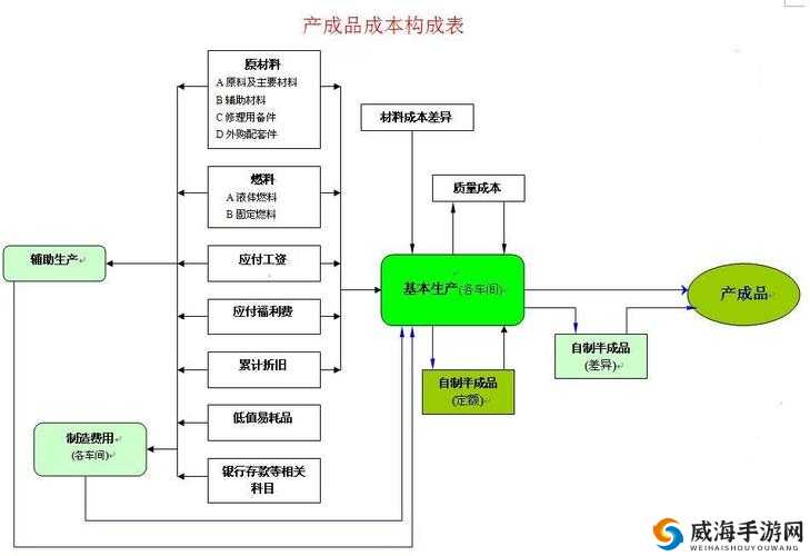 鏃ユ湰绮惧搧涓绾夸簩绾夸笁绾垮尯鍒-究竟在何处