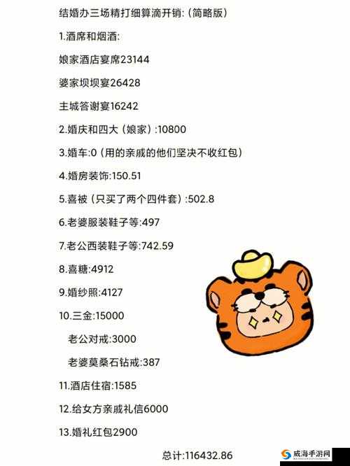 艾尔战记实用省钱秘籍 教你如何在游戏中精打细算
