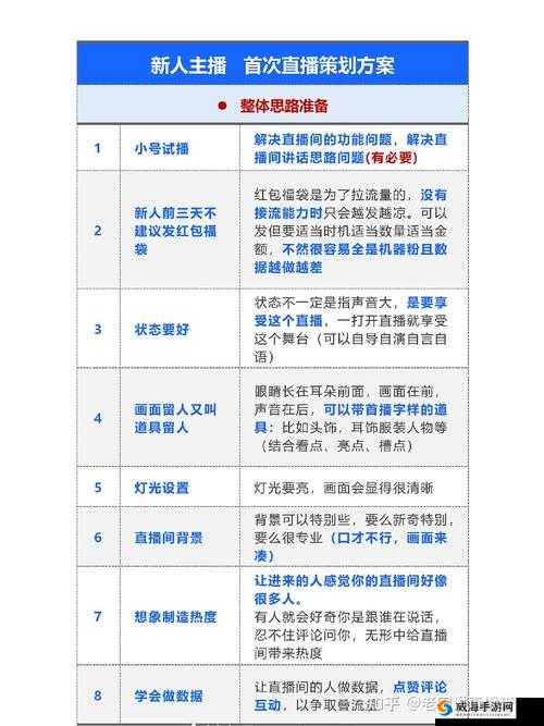 成品直播大全观视频的技巧有哪些:提升观看体验的实用方法