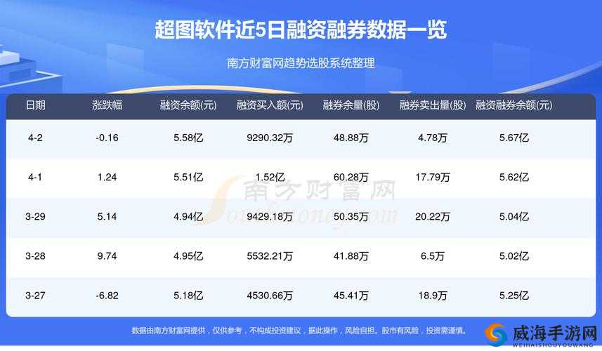 100 大看免费行情的软件：好用的行情分析工具