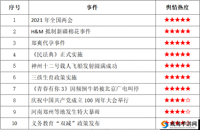 十大免费舆情网站：实用资源汇总