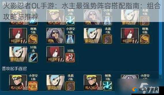 火影忍者OL手游平民优选:水主竞技场实用阵容搭配指南
