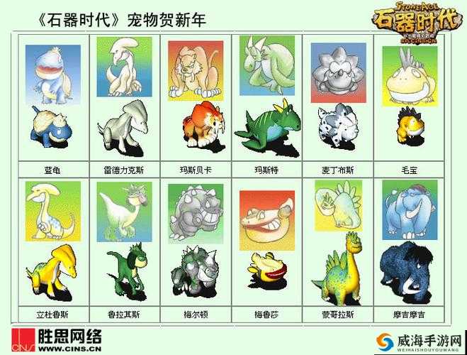 石器时代 2 中棕象宠物究竟好不好 全面解析其宠物技能