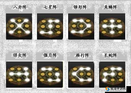 排兵布阵玩策略 深度剖析部落大乱斗中的强悍阵型