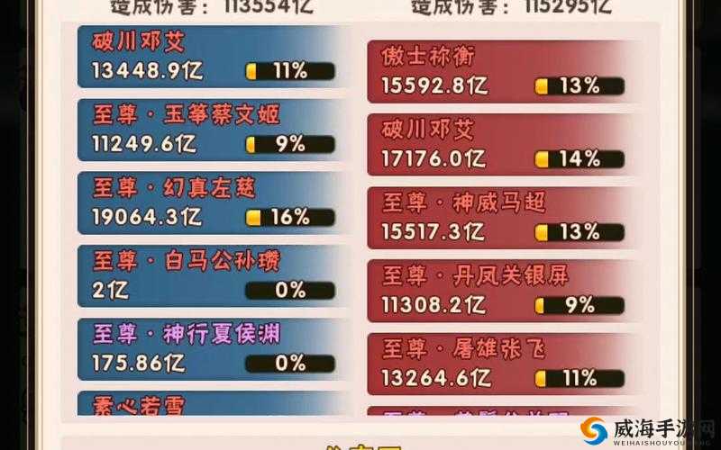 少年三国志魏国最强阵容搭配解析及最新阵容详细解读