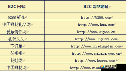 免费行情网站大全搜狐网：最全面的行情资源平台