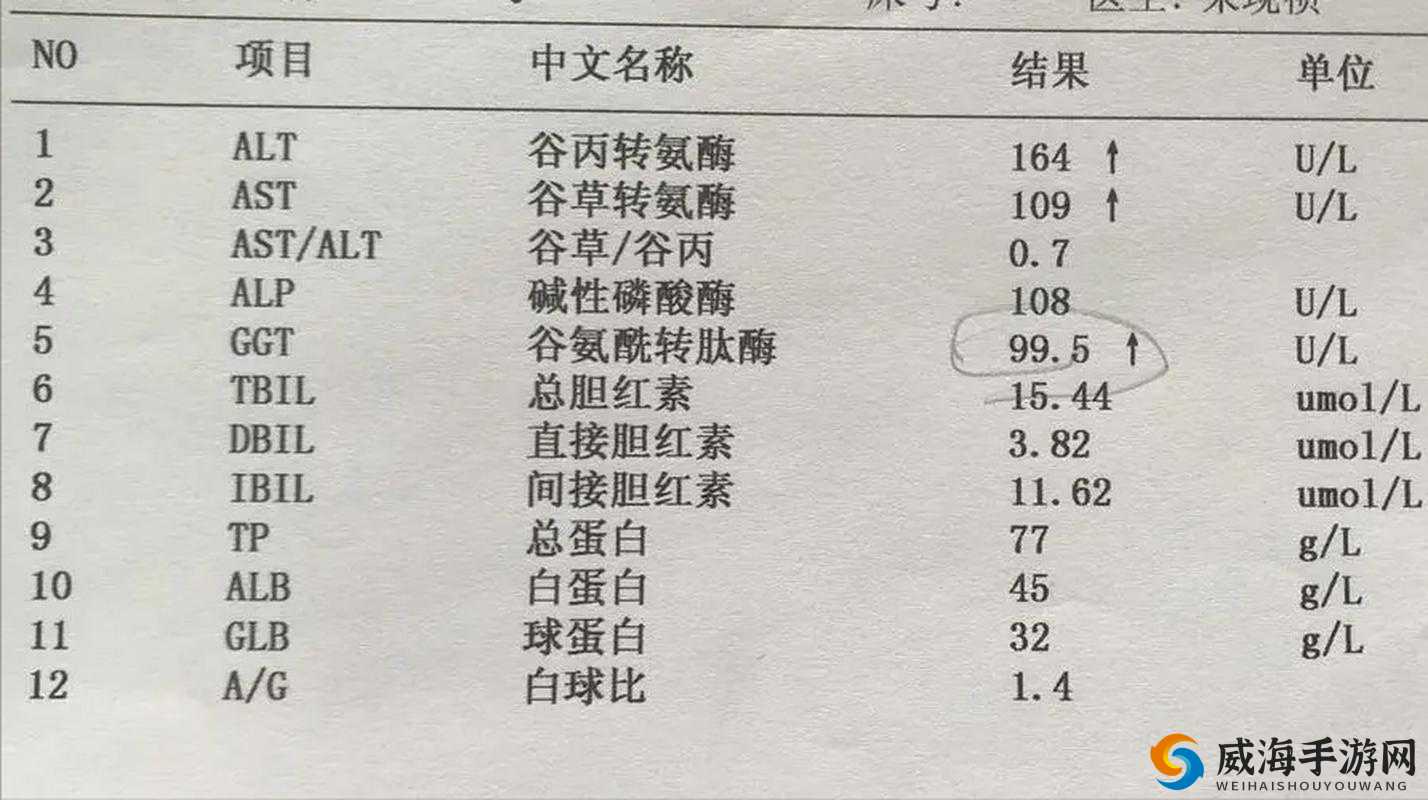 办公室强肝是哪个电视剧:职场风云与肝的秘密