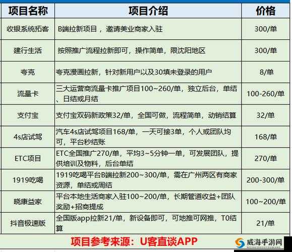 2024b 站免费推广大全之实用技巧