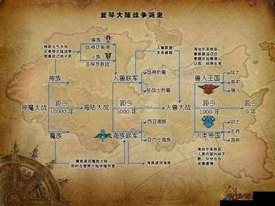 全民蒸汽：全种族简史的深度解析