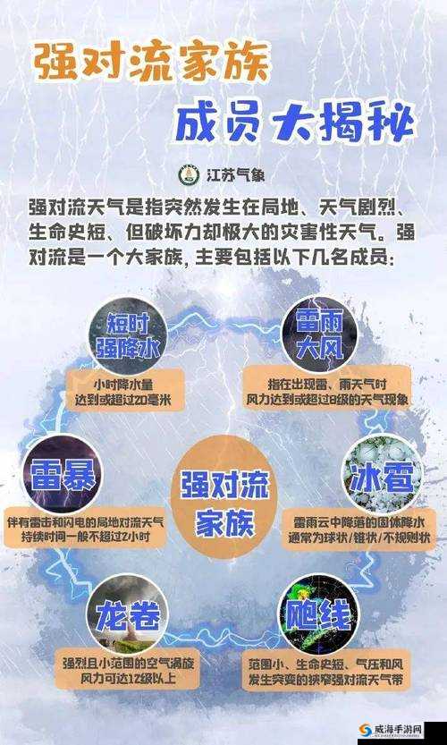Ju162 外勤中突然下大雨：遭遇意外天气状况
