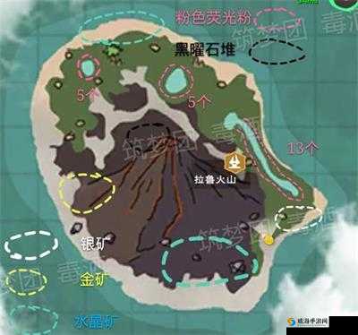 火山物资分布与探险指南