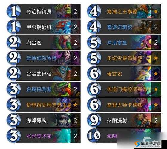 《炉石传说：卡组导入导出全攻略，新功能使用要点分享》