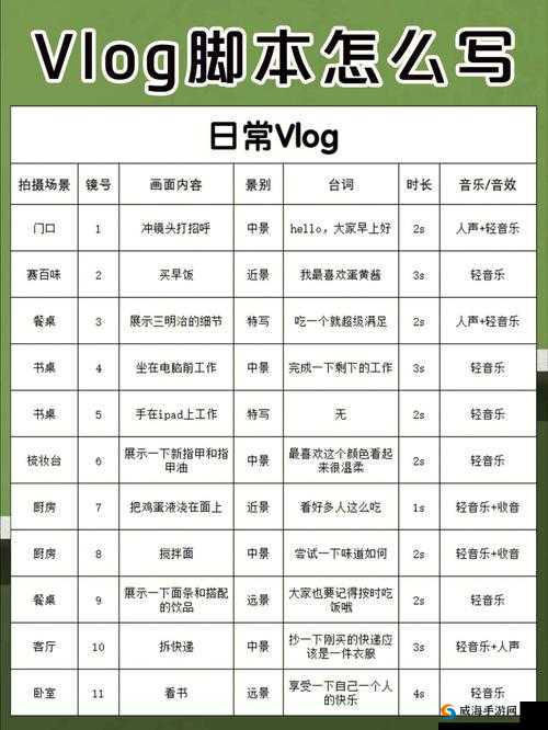 城堡争霸英雄征战之路：出战经验获取攻略及后期发展脚本深度解析
