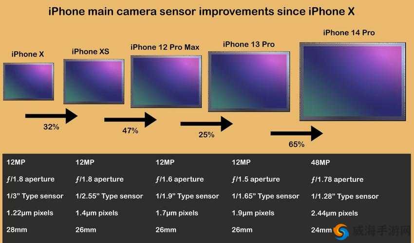 HD2linode 中国成熟 iphone：私人专属的影像世界