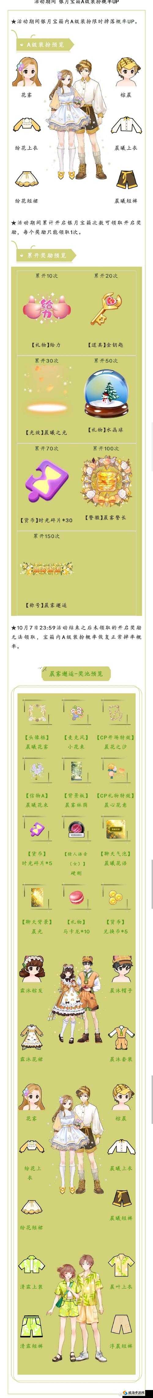 天天狼人杀鸡蛋道具全方位解析：特性作用与实战指南