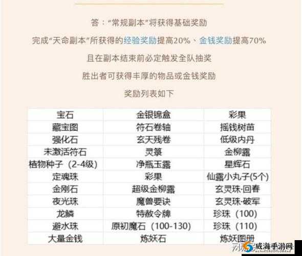《锁链战记》每日任务览表：日常任务奖励详解