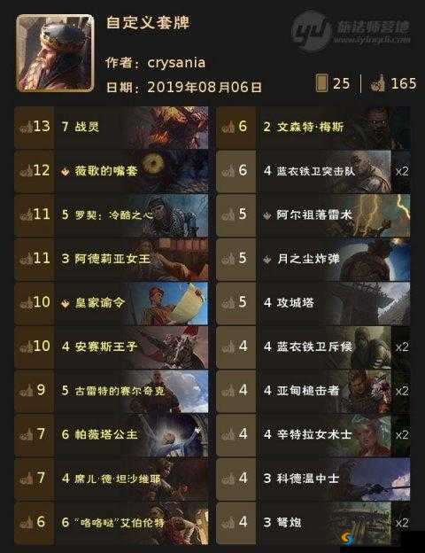 巫师之昆特牌卡组推荐 4000 分北方机械的绝佳搭配与玩法解析