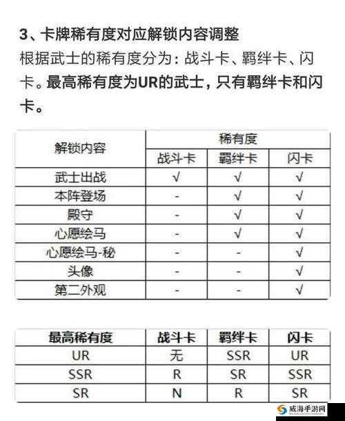 执剑之刻SSR武器深度解析：对比SR揭示强悍差距与独特优势