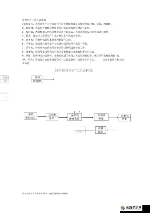 动物胶配方制作全流程解析