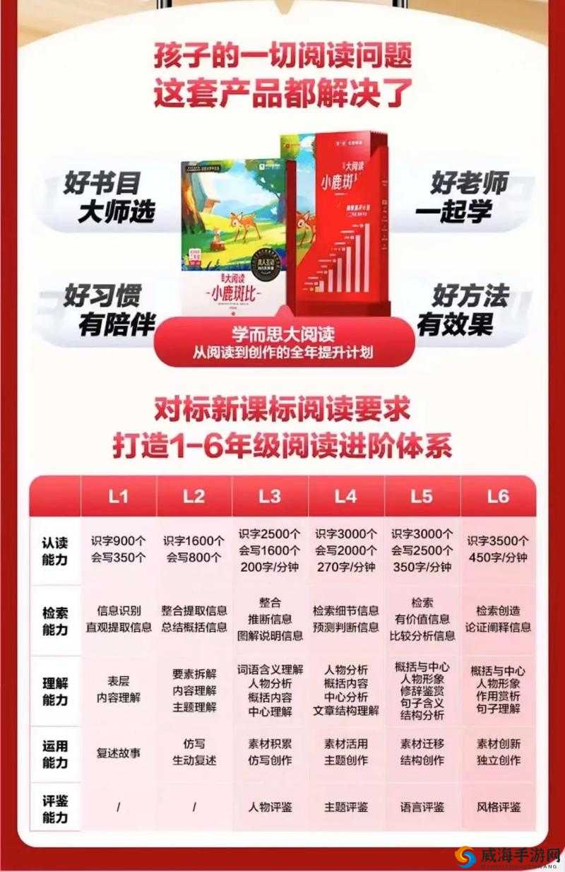 丰裕纵满 2588 仙踪林三区即将震撼上线