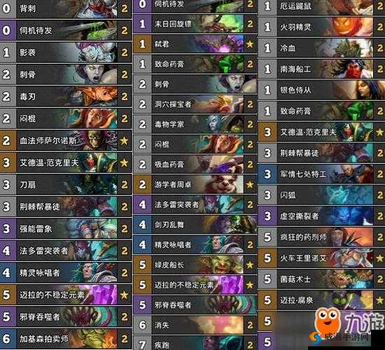 本周炉石传说 T1 卡组大揭秘 附带详细卡组代码不容错过