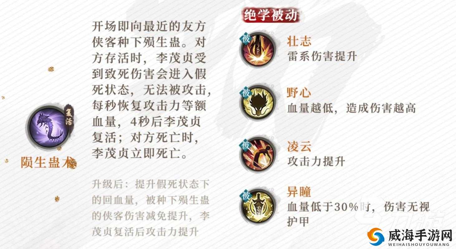 新不良人李茂贞成长之路：培养策略与玩法攻略指南