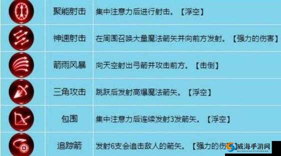 龙之谷手游弓箭手技能连招攻略：如何在战斗中发挥最大作用