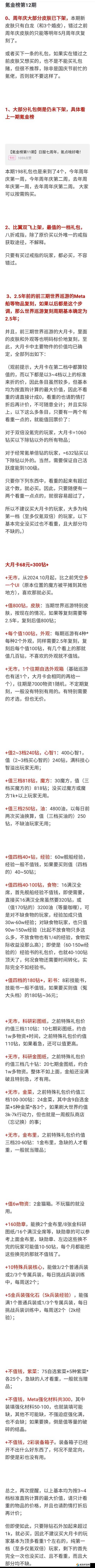 碧蓝航线日服捐款 1000W，玩家氪金表感激