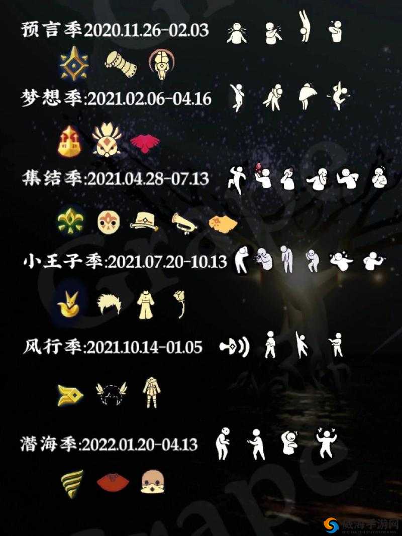 光遇8月9日免费魔法大放送：魔法收集全攻略指南