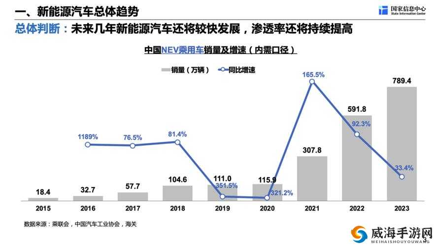 t66tcl10242024：未来发展的新趋势