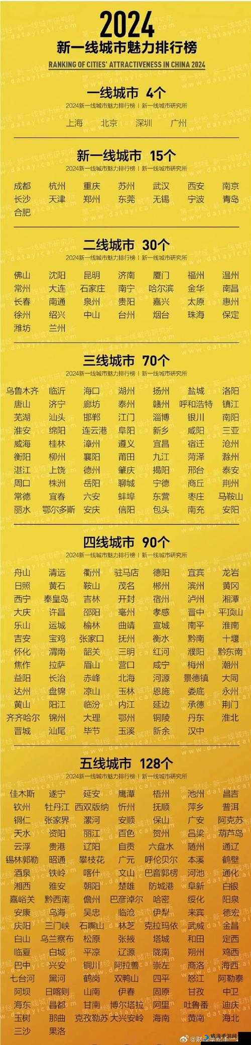 视频一线二线三线的独特魅力