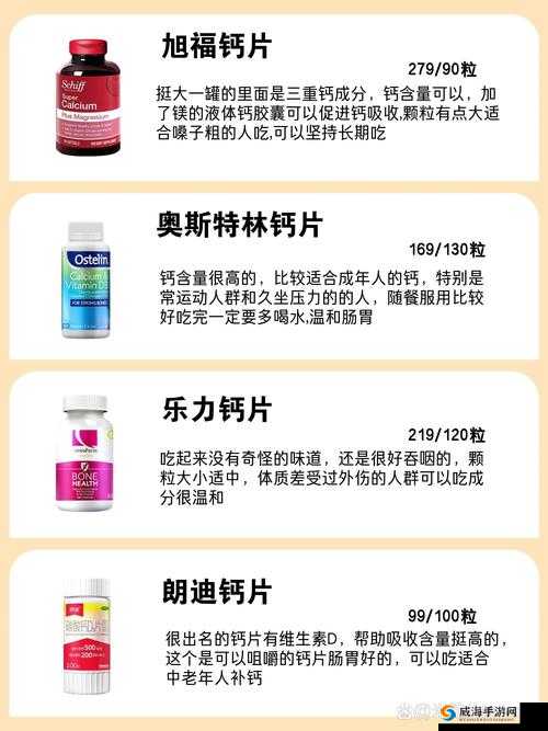 GGY 钙同 2024 钙片：优质补钙新选择