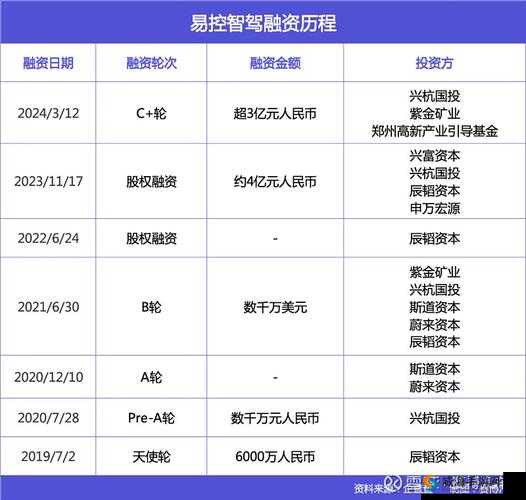 国产卡 5 卡 6 卡 7 卡 2024 入口人气高涨，原因竟是……