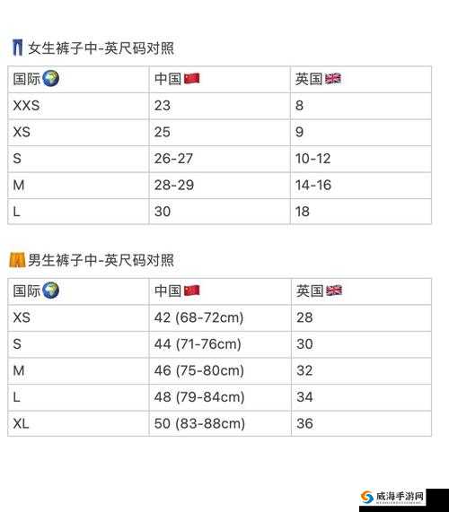 国产尺码与欧洲尺码：差异与换算