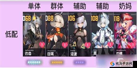 交错战线新手必知：注意事项与技巧全解析