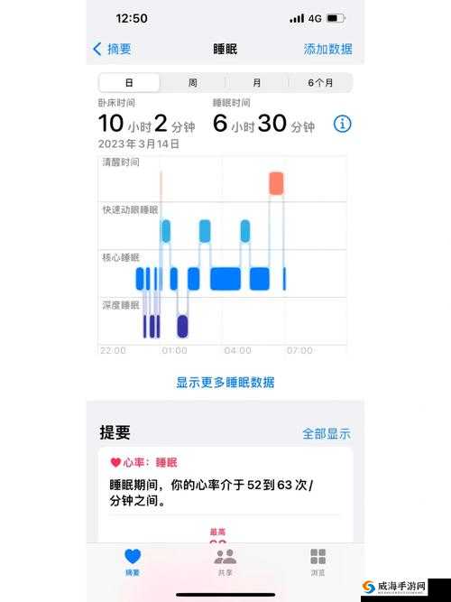 过激行为 1v1 睡眠对我很重要吗：深度解析
