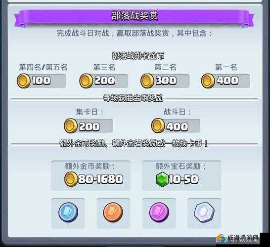 皇室战争任务系统热点问题全汇总 权威解答详细分享